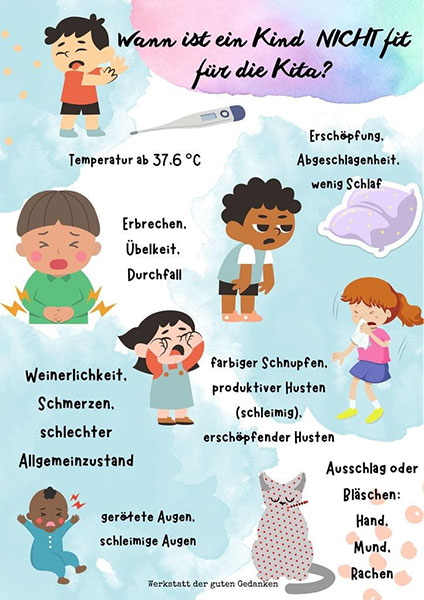 Nicht fit für den Kindergarten